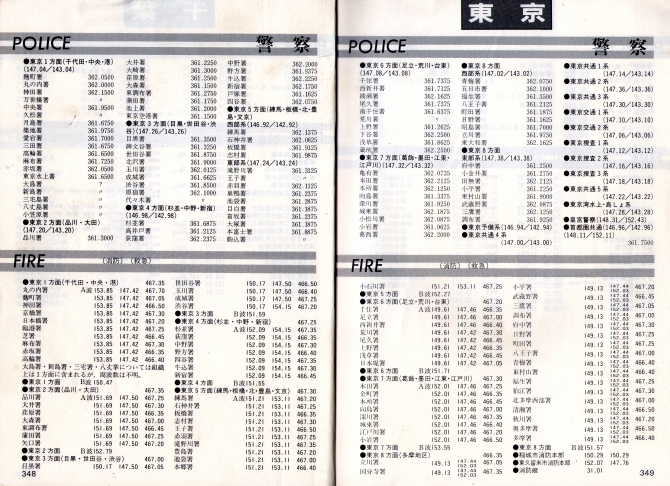1985年版 周波数帳 東京