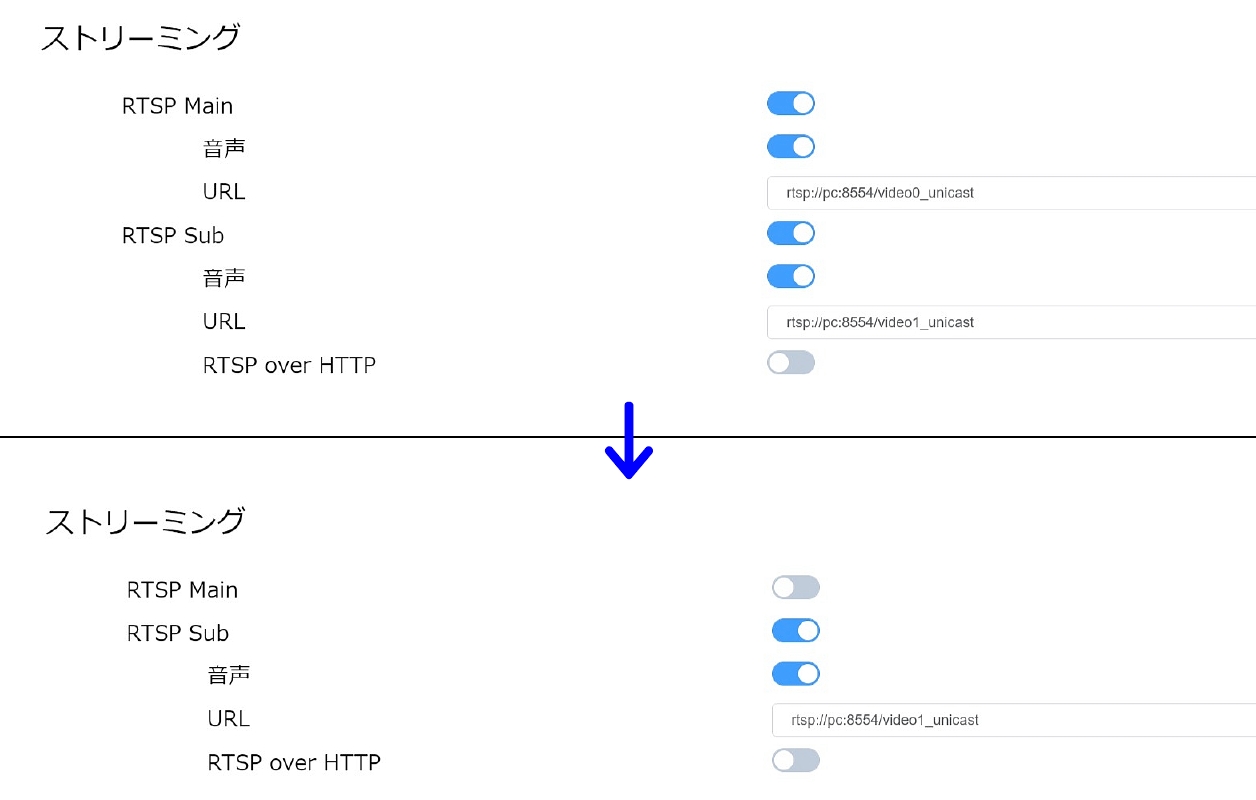 RTSP01